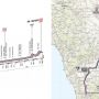 PREVIEW @giroditalia - Stage 5: Cosenza – Matera (203km). Blanco is all about protecting @RGUpdate today.