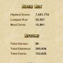 @kopparberger this is my stats page