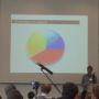 @igrowdigital giving a show&tell at the #QSEU13 e.g. about his posture enhancements