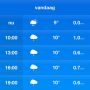 Lijkt nergens op… #weer 