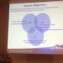 Universal's model of leadership: Self-awareness, team skills, business alignment. Not a success at first. #eclf13