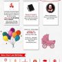 Birthday Facts,Bonanza