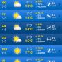 Nu al fijn in het zonnetje. Volgende week belooft nog beter te worden! #zomer 